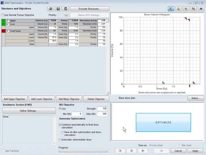 Research of optimization of radiotherapy treatment planning