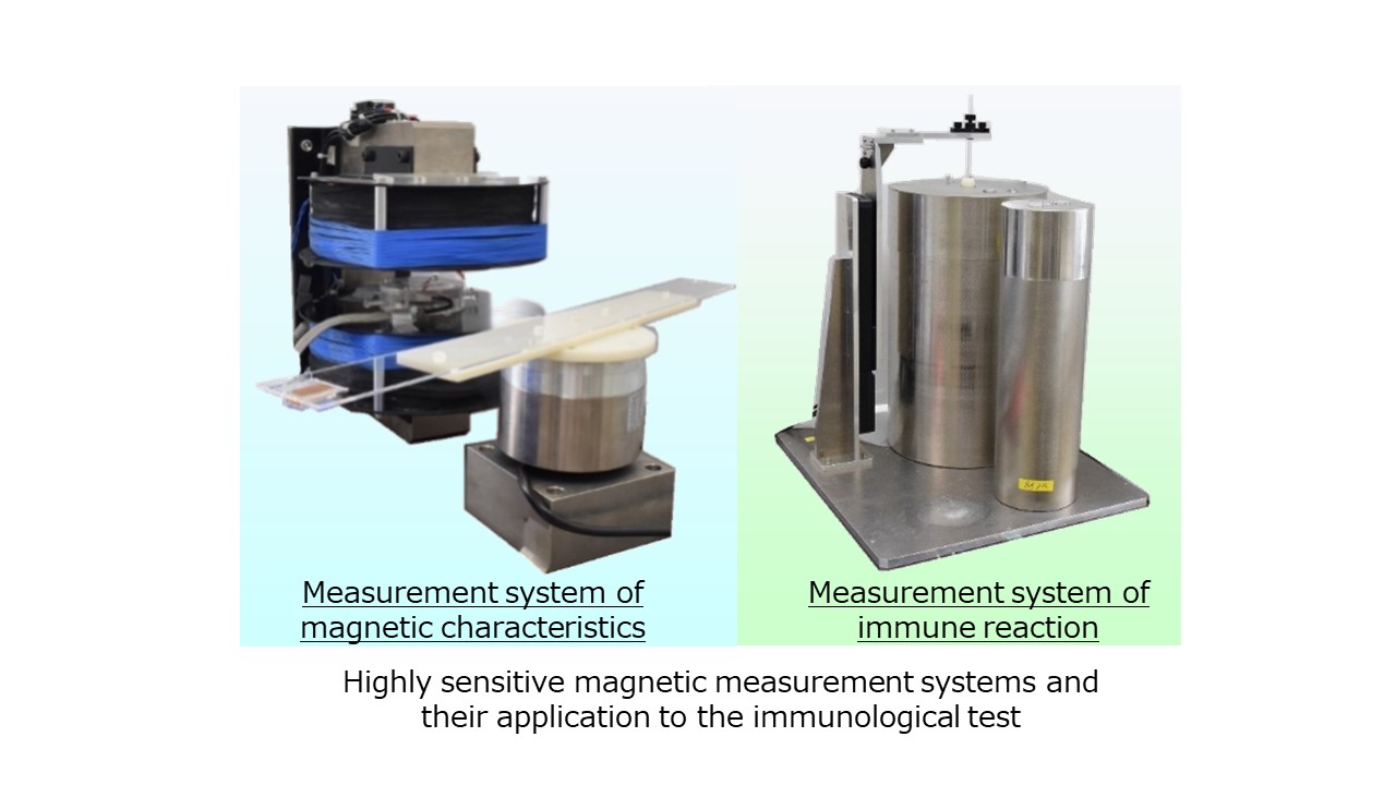 Advanced Electro Measurement Technology